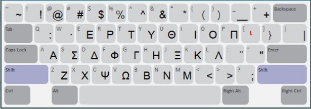 Πληκτρολόγιο SHIFT keymangreek